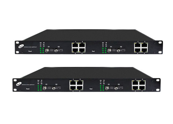 Sakelar Serat Optik Ke Ethernet Terkelola 4 Port Optik 8 Ethernet