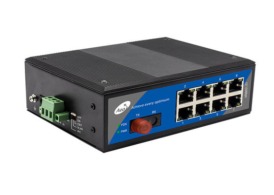 Konverter Media Ethernet Gigabit Industri