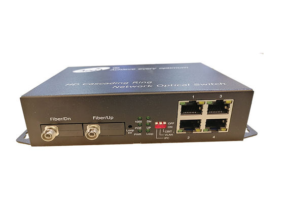 Konverter Media Serat Ethernet Gigabit Penuh Bertingkat