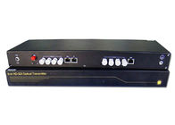 Konverter Serat Optik SDI HD 8ch Dengan Port Ethernet RS485