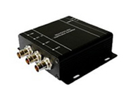 Amplifier Distribusi 1x2 SDI dengan 1 Input Dan 2 Output