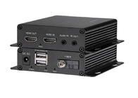 Extender optik HDMI Kelas Komersial Lebih dari Fiber 1310-1550nm Panjang Gelombang