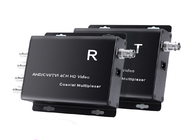 AHD / CVI / TVI 1080P Digital Video Multiplexer Untuk Kamera Analog
