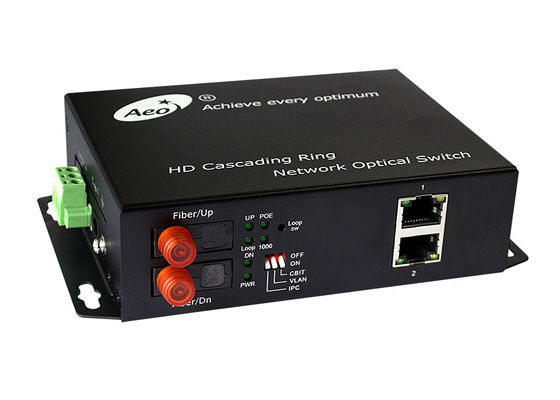 Konverter Media Komersial Bertingkat Dengan 2 Port Ethernet