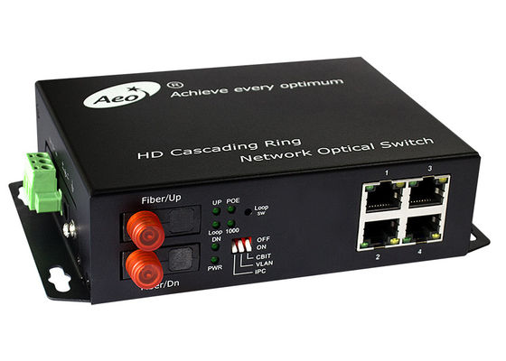 Ring Recovery 1310 / 1550nm 4 Port Gigabit Ethernet Switch